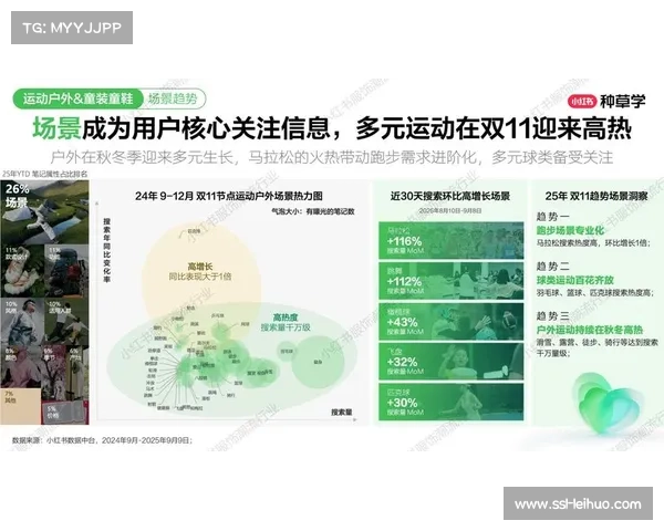 运动防护装备销售增长,反映综合格斗参与人群扩大 运动防护装备销售增长,反映综合格斗参与人群扩大