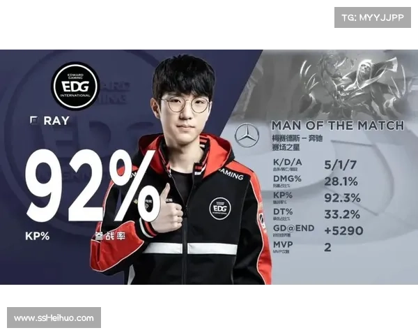 电子竞技选手职业生涯研究，平均退役年龄低于传统体育