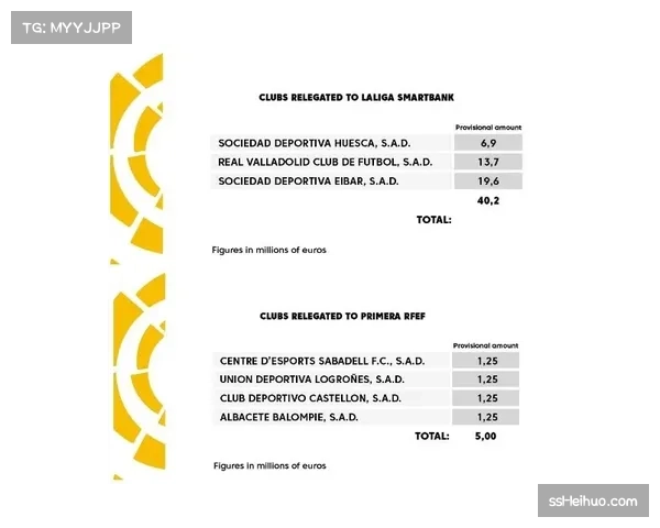 “球员合同纠纷案增加，德甲联盟拟推出标准化薪酬条款”